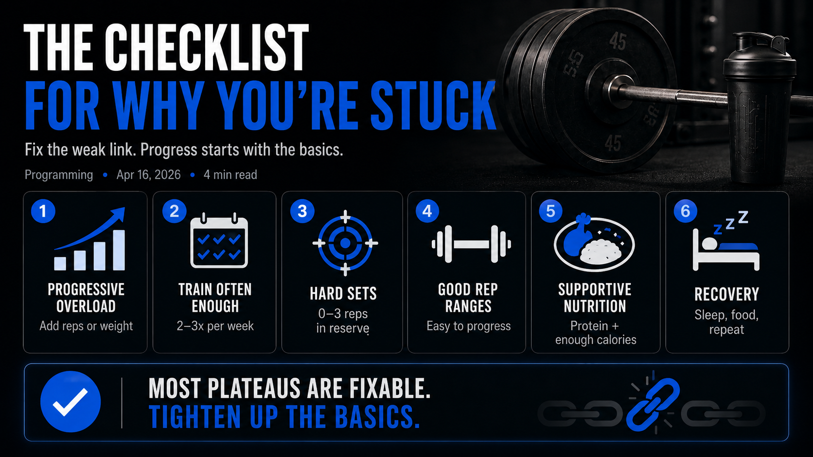 The Checklist for Why You’re Stuck article image