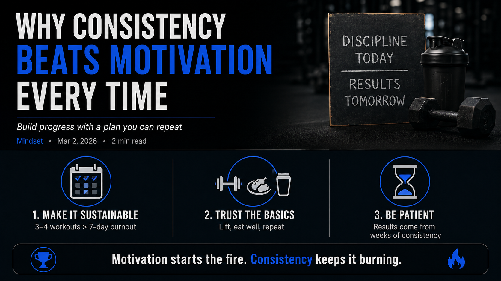 Why Consistency Beats Motivation article image